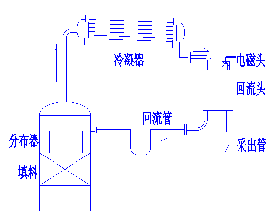 屏幕截图 2023-06-26 145552.png