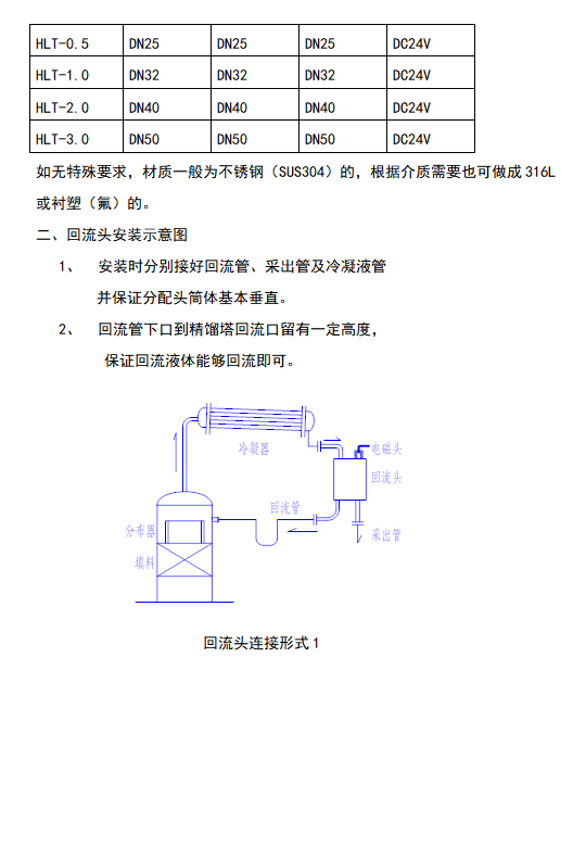 防爆