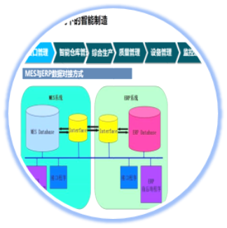 生产型企业MES数据系统V1.0